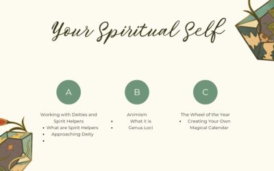 Live Your Magic Course Lesson 5: Your Spiritual Self